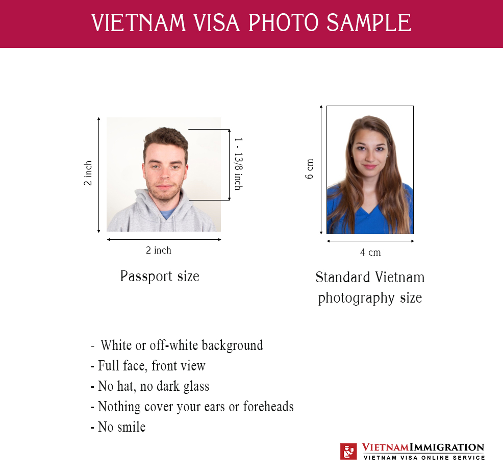Vietnam visa photo requirement